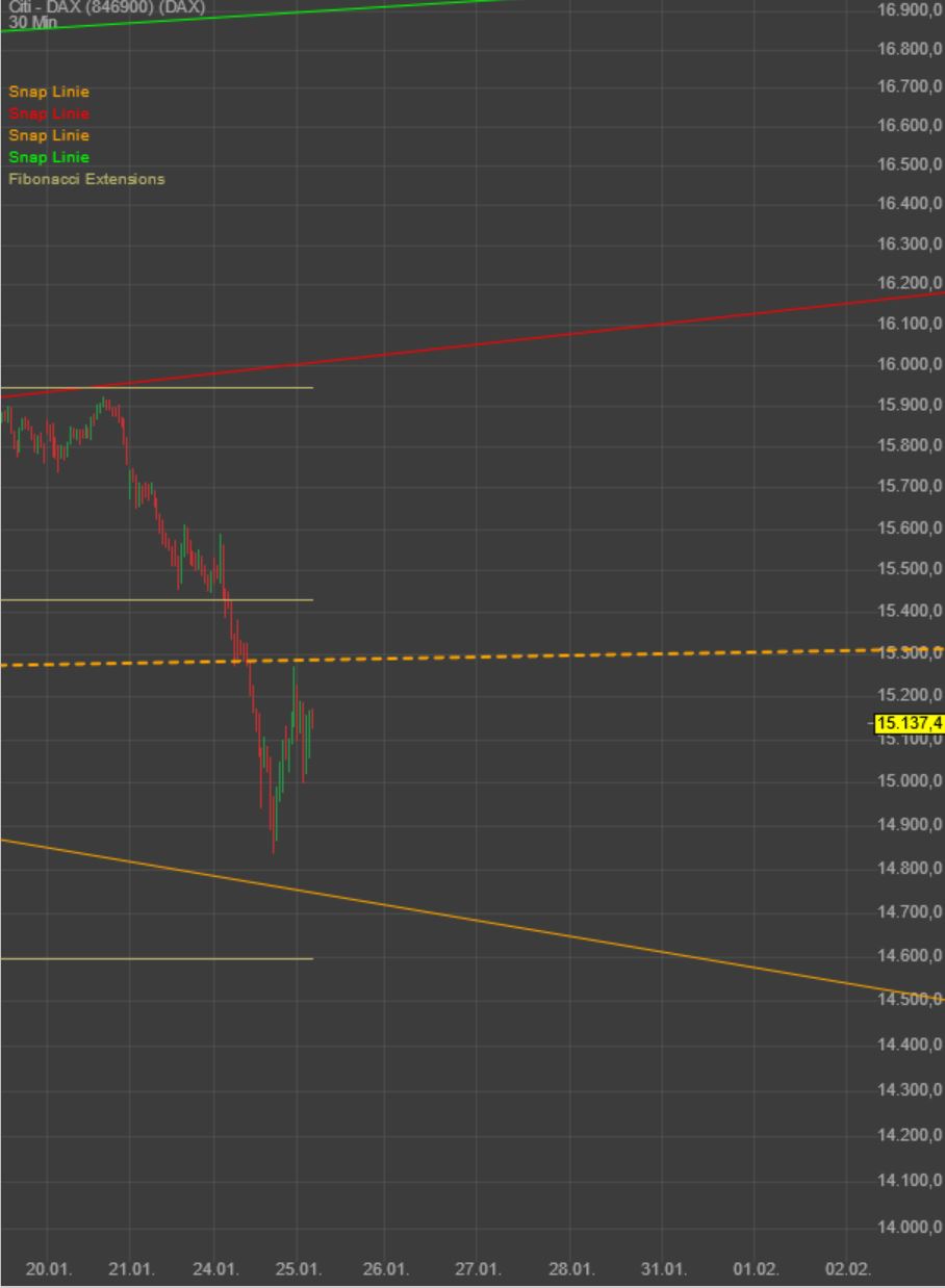 Gaertnerin's Boersen-Huesli 1295830