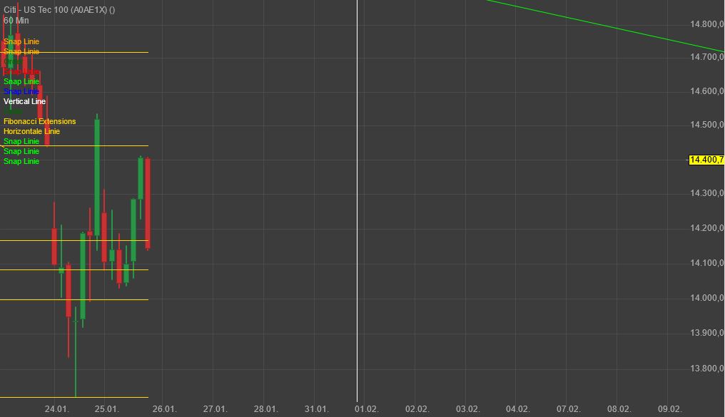 Gaertnerin's Boersen-Huesli 1296095