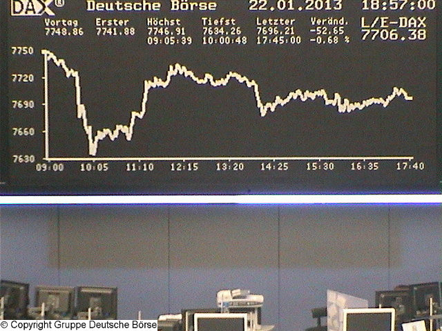 1.982.DAX Tipp-Spiel, Mittwoch, 23.01.2013 571740