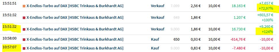 Gaertnerin's Boersen-Huesli 1298241