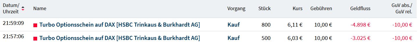 Gaertnerin's Boersen-Huesli 1298481