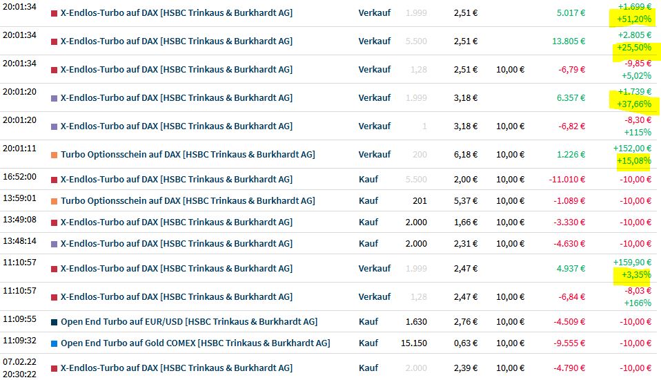 Gaertnerin's Boersen-Huesli 1298466