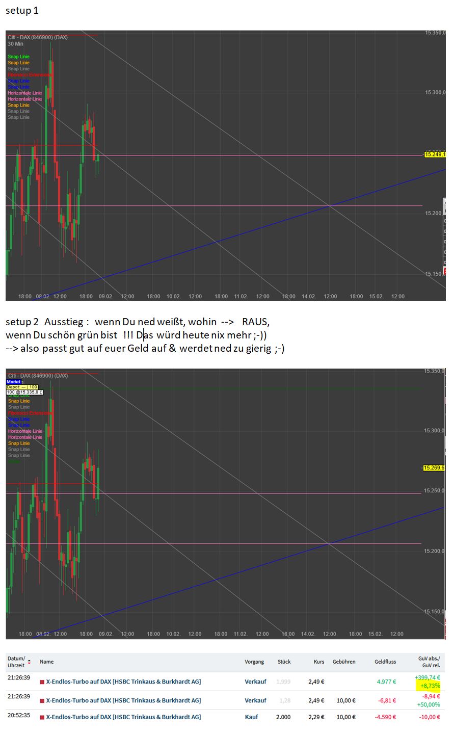 Gaertnerin's Boersen-Huesli 1298476