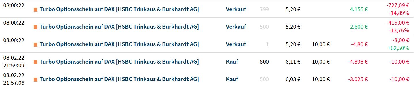 Gaertnerin's Boersen-Huesli 1298524