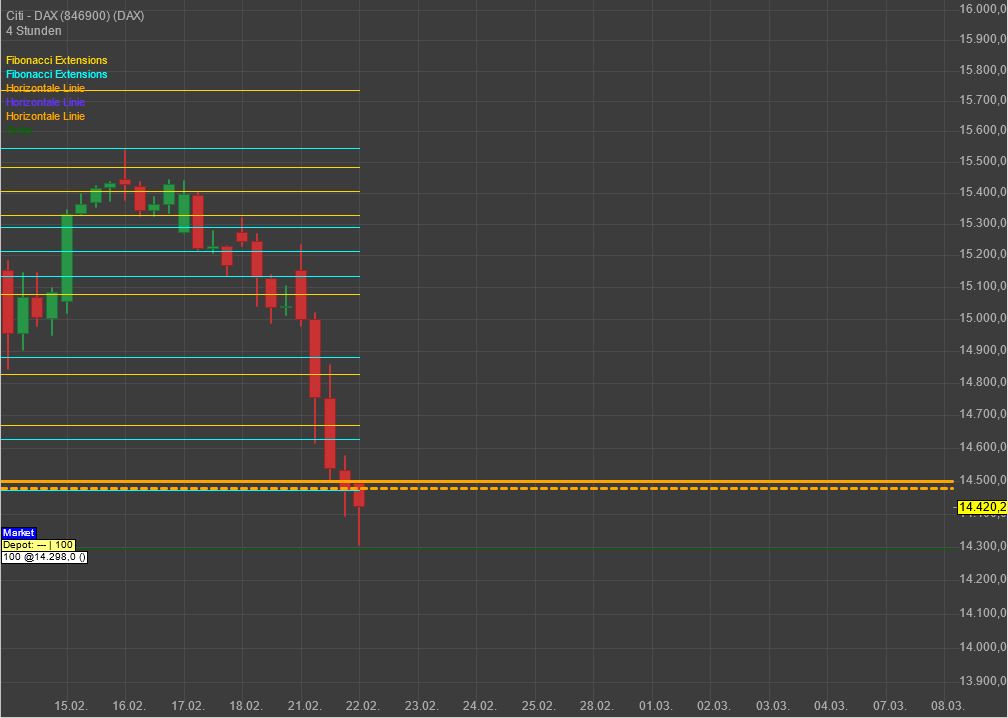 Gaertnerin's Boersen-Huesli 1300874