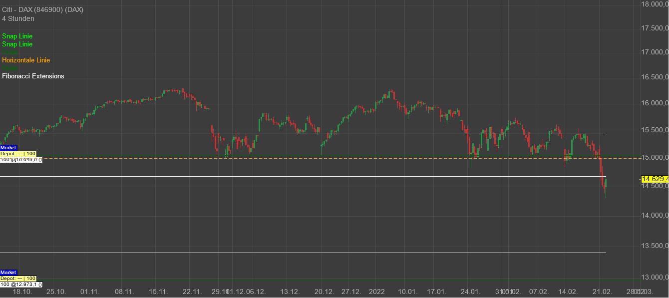 Gaertnerin's Boersen-Huesli 1300915