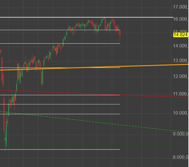 Gaertnerin's Boersen-Huesli 1301198