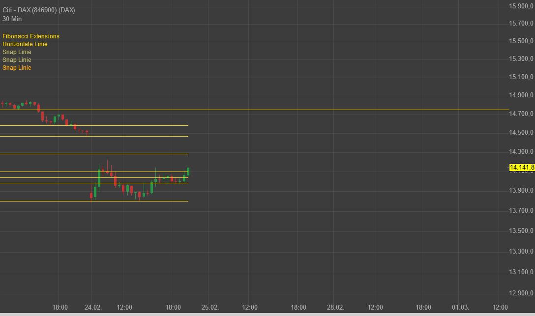 Gaertnerin's Boersen-Huesli 1301497