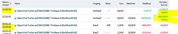 Gaertnerin's Boersen-Huesli 1301707