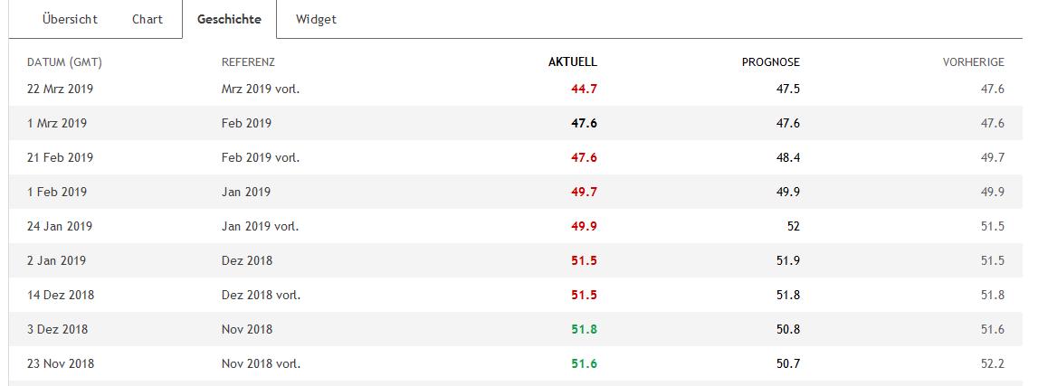 2019 QV-GDAXi-DJ-GOLD-EURUSD- JPY 1103106