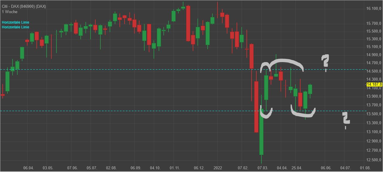 Krofitime Trading 1315056