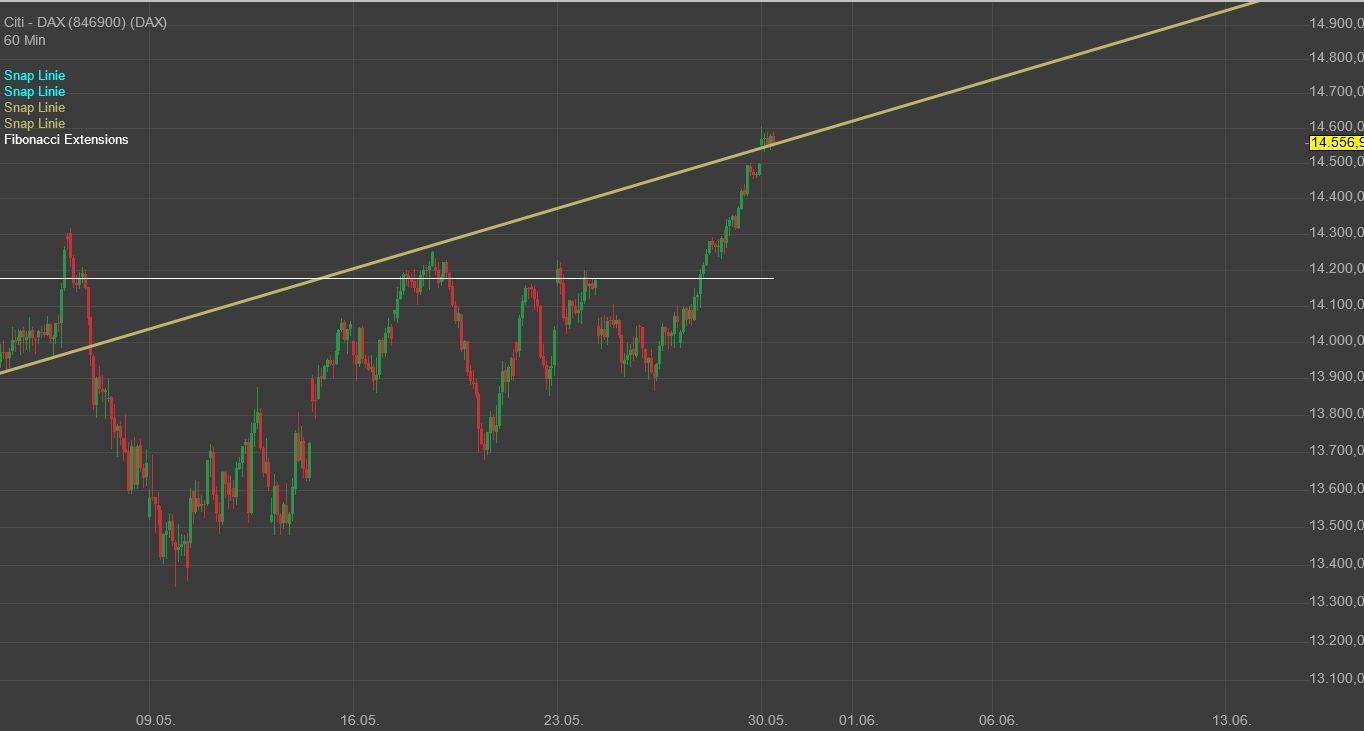 Gaertnerin's Boersen-Huesli 1317129