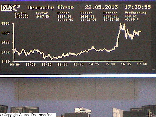 2.065.DAX Tipp-Spiel, Donnerstag, 23.05.2013 608853