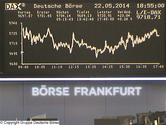 Die Links zu den Sternenkinder (DAX Spiel) 725826