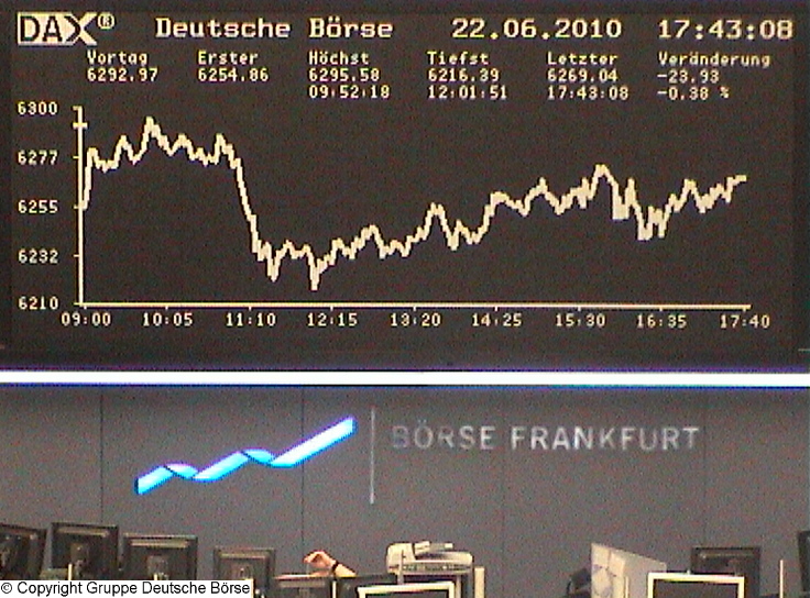 1.320.DAX Tipp-Spiel, Mittwoch, 23.06.10 328106