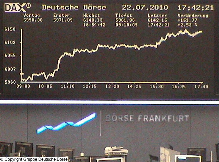 1.343.DAX Tipp-Spiel, Montag, 26.07.10, 333684