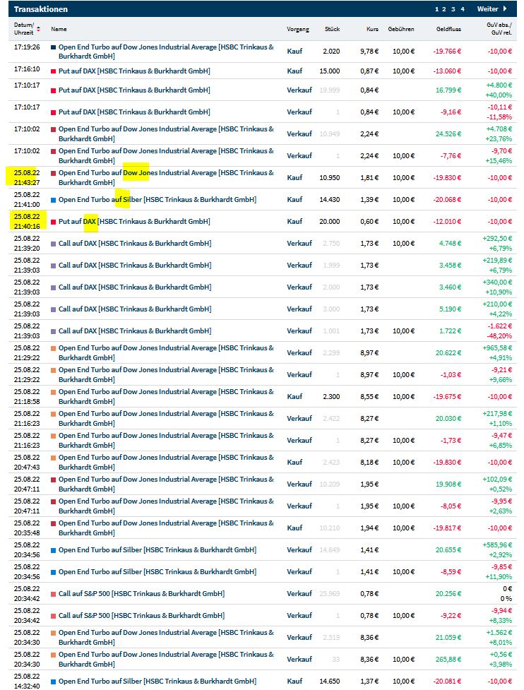 Gaertnerin's Boersen-Huesli 1329935