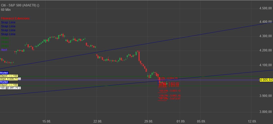Gaertnerin's Boersen-Huesli 1330489