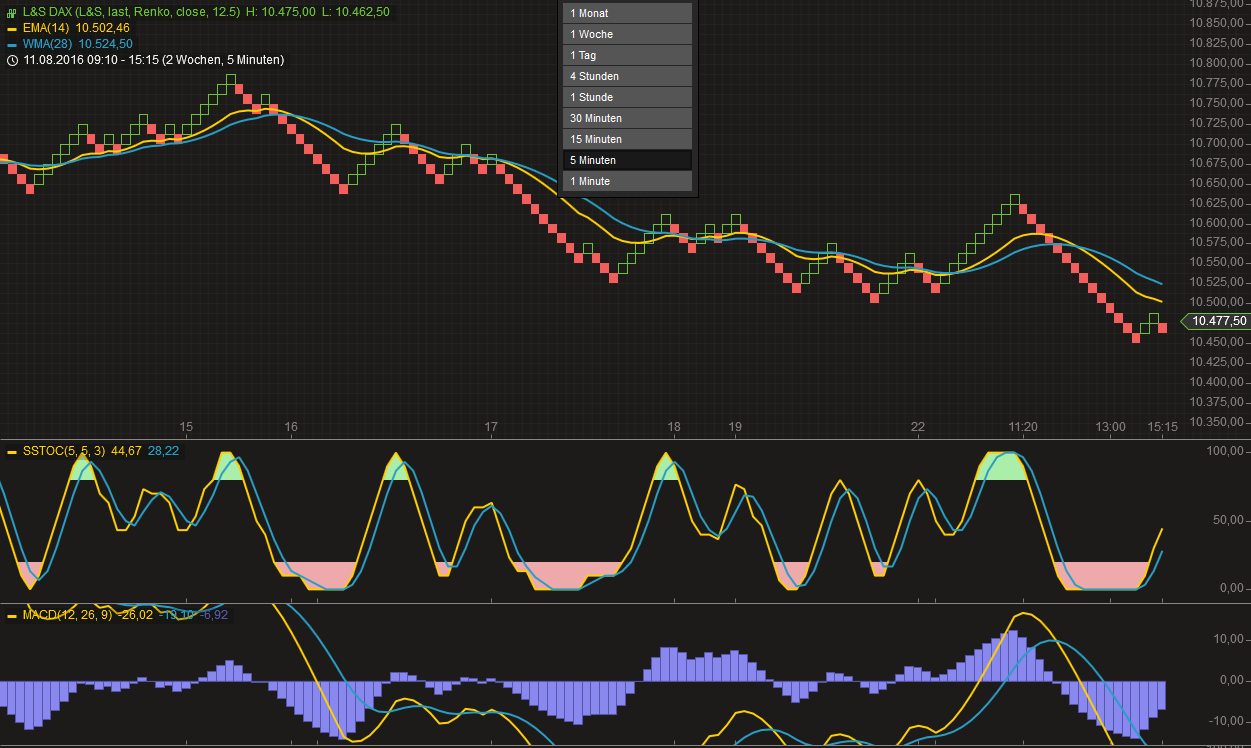 QV ultimate (unlimited) 934486