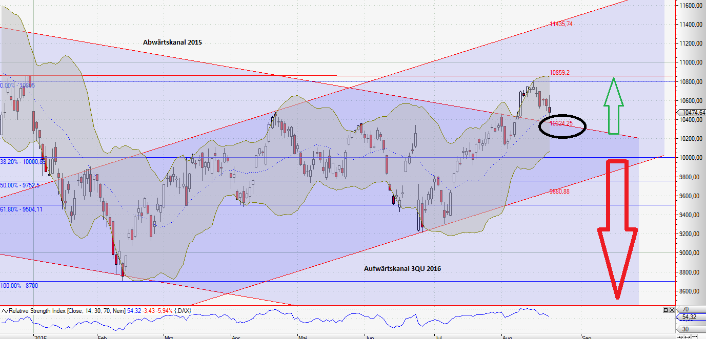 QV ultimate (unlimited) 934489