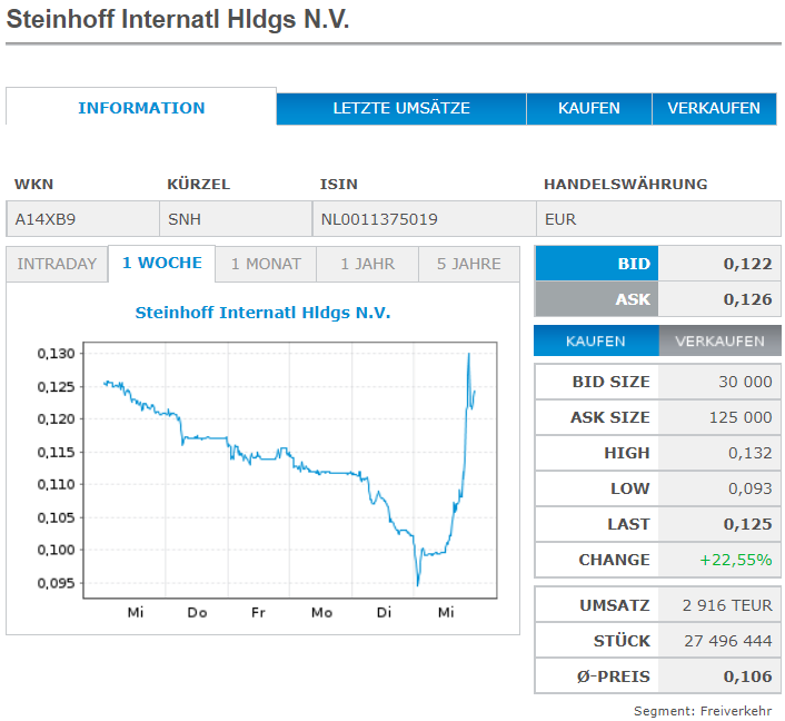 Steinhoff Informationsforum 1334185