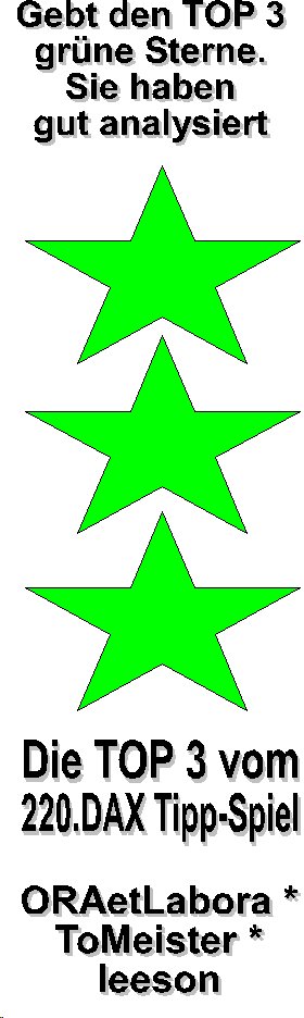 220.DAX Tipp-Spiel, Montag, 20.2.06, 17.45 Uhr, 30331
