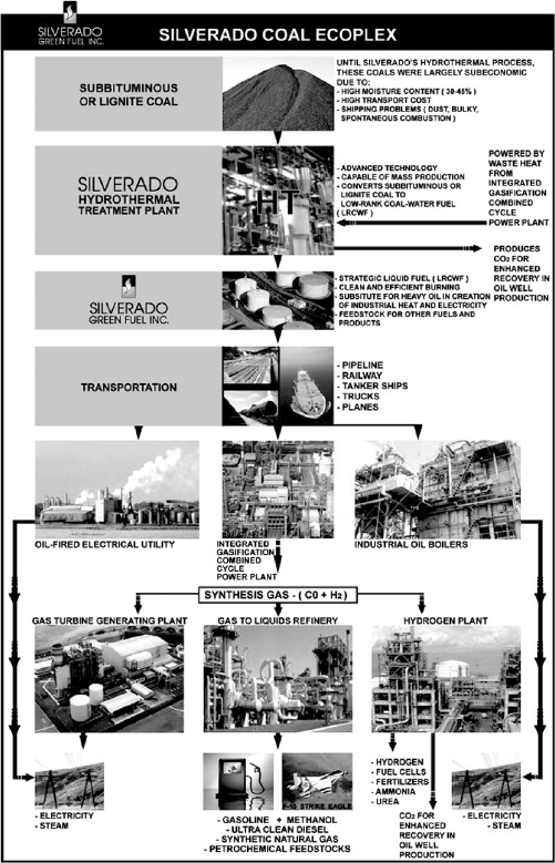 silverado goldmines (867737) 86219