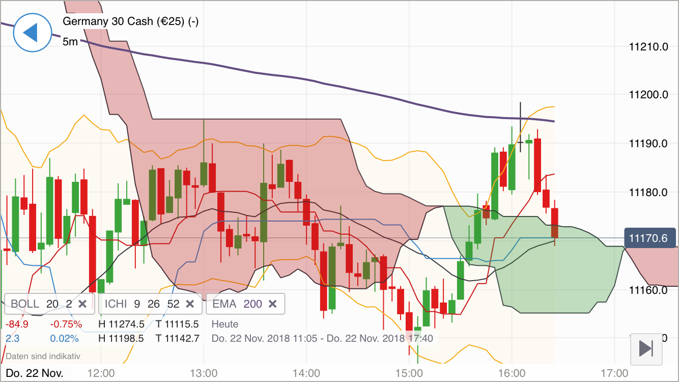 Krofitime Trading 1084182