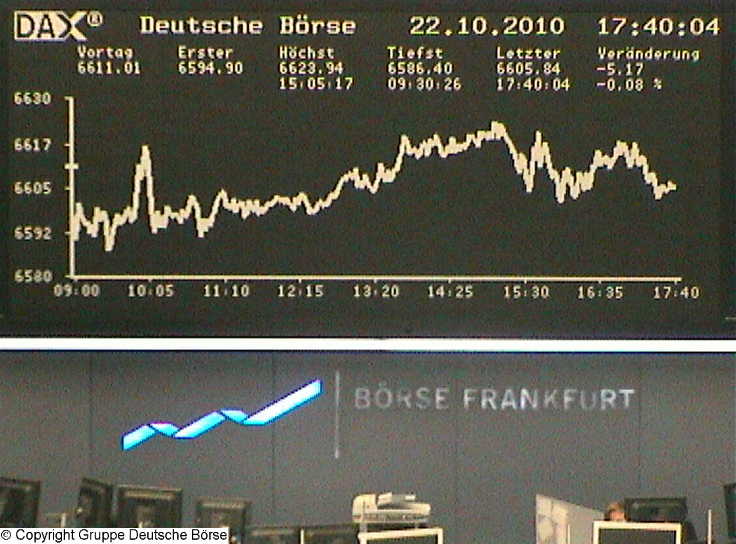 1.408.DAX Tipp-Spiel, Montag, 25.10.10 353138