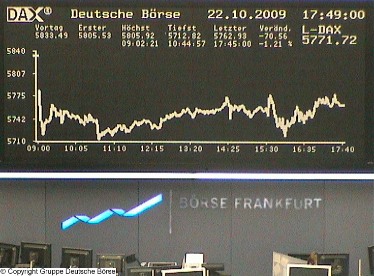 1.153.DAX Tipp-Spiel, Freitag, 23.10.09 269174