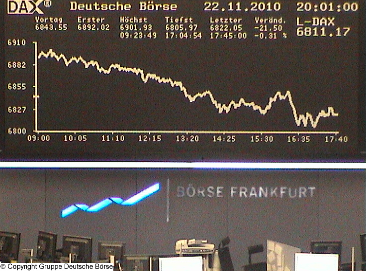 1.428.DAX Tipp-Spiel, Montag, 22.11.10 360313