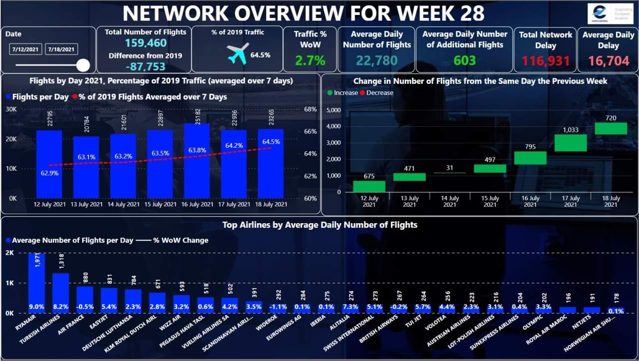 Lufthansa 2012-2015: wohin geht die Reise... 1264413