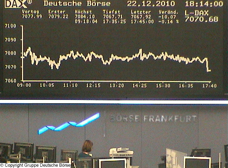 1.452.DAX Tipp-Spiel, Montag, 27.12.10 368016