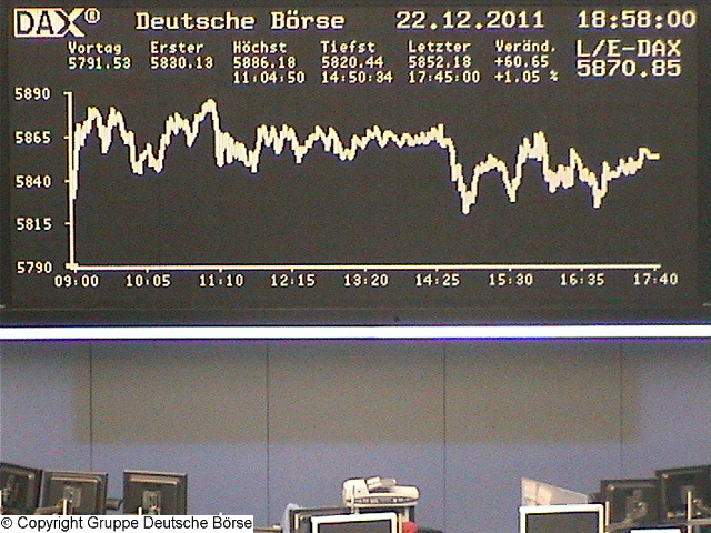 1.709.DAX Tipp-Spiel, Dienstag, 27.12.2011 470582
