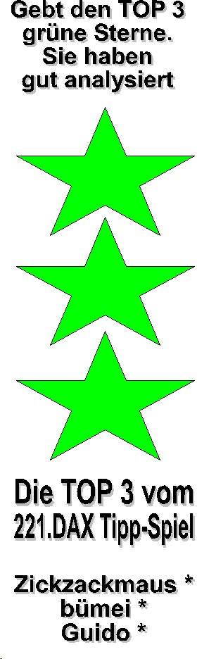222.DAX Tipp-Spiel, Mittwoch, 22.2.06, 17.45 Uhr, 30503