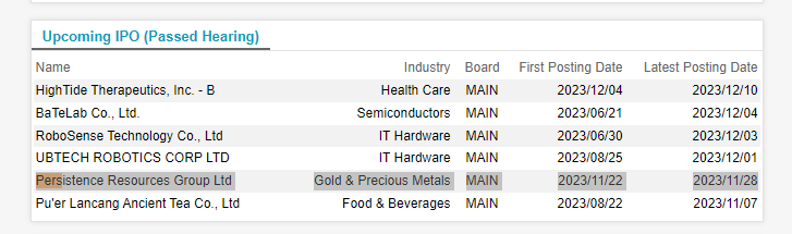 Goldproduzent mit mehr als 100000 Unzen 2012 1402120