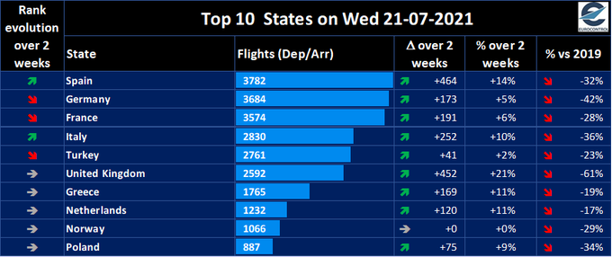 Lufthansa 2012-2015: wohin geht die Reise... 1265149