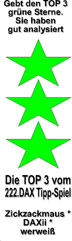 222.DAX Tipp-Spiel, Mittwoch, 22.2.06, 17.45 Uhr, 30615
