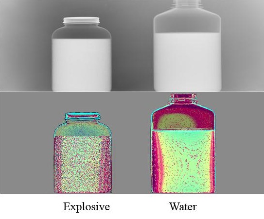 Applied Visual Sciences Inc. Homeland Security Co. 511006