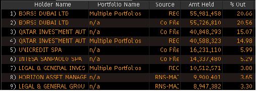 Der USA Bären-Thread 278441