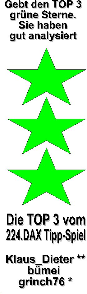 224.DAX Tipp-Spiel, Freitag, 24.2.06, 17.45 Uhr 31003