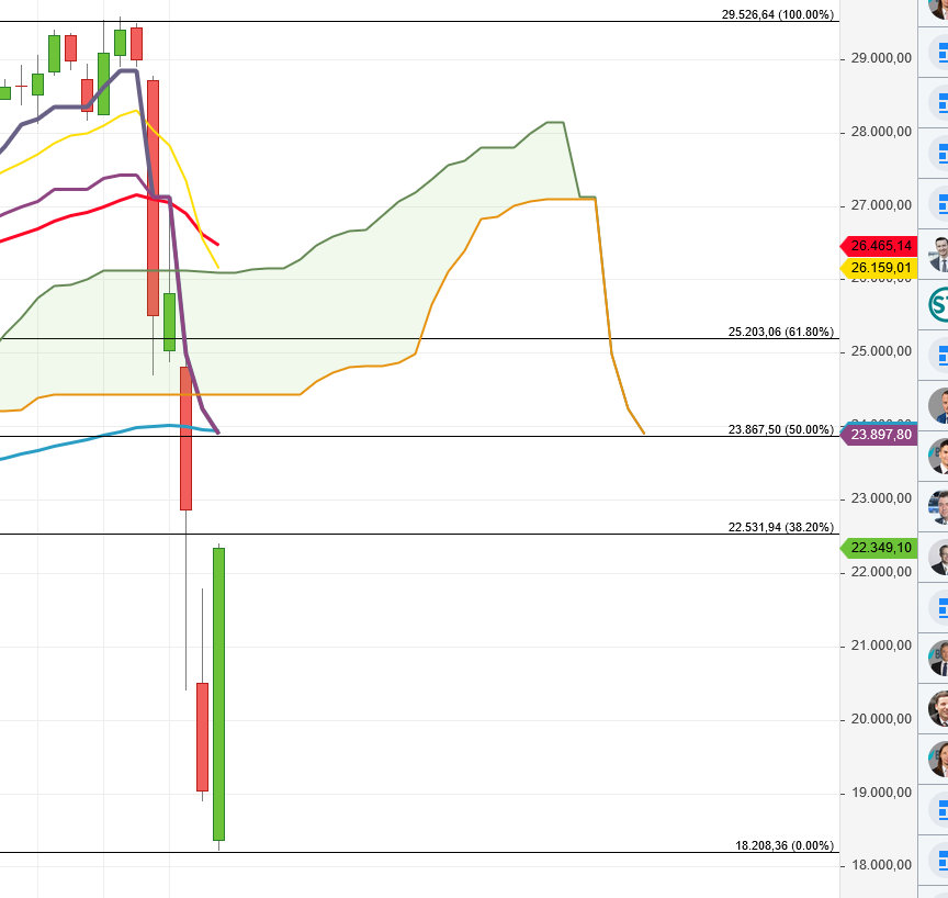 Krofitime Trading 1168972