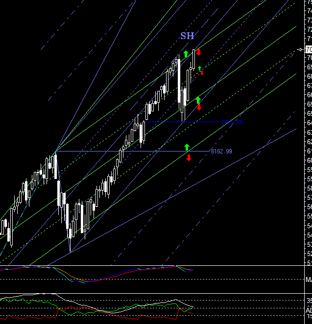 PTT Weekend Spezial 07.04. - 09.04.07 91828