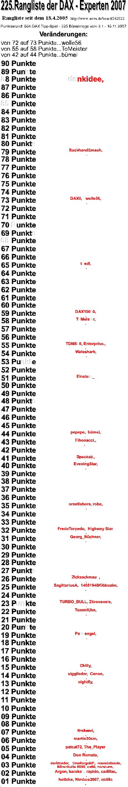 665.DAX Tipp-Spiel, Montag, 19.11.07 131753
