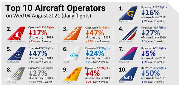 Lufthansa 2012-2015: wohin geht die Reise... 1267554