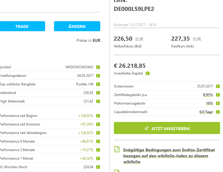 Wikifolio Herr Dow und Frau Jones 1029690