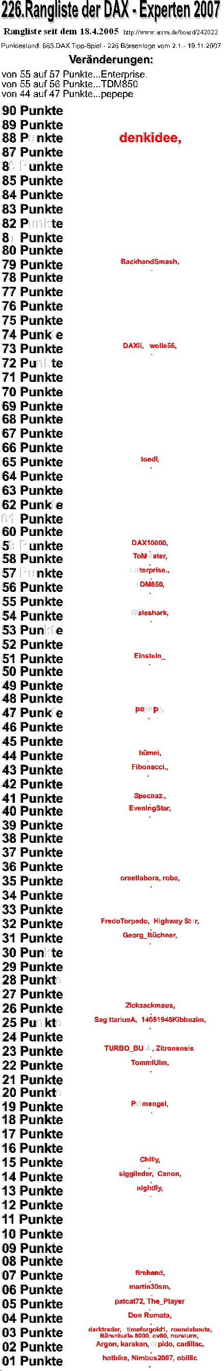 666.DAX Tipp-Spiel, Dienstag, 20.11.07 131961