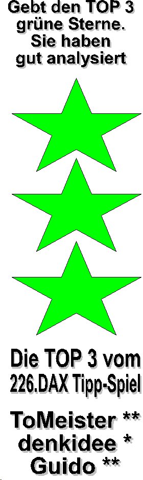 226.DAX Tipp-Spiel, Dienstag, 28.2.06, 17.45 Uhr, 31307