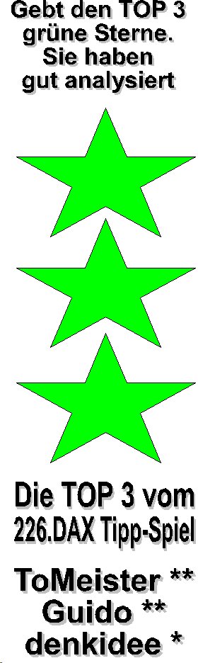 227.DAX Tipp-Spiel, Mittwoch, 1.3.06, 17.45 Uhr, D 31344