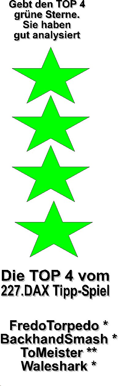 227.DAX Tipp-Spiel, Mittwoch, 1.3.06, 17.45 Uhr, D 31425